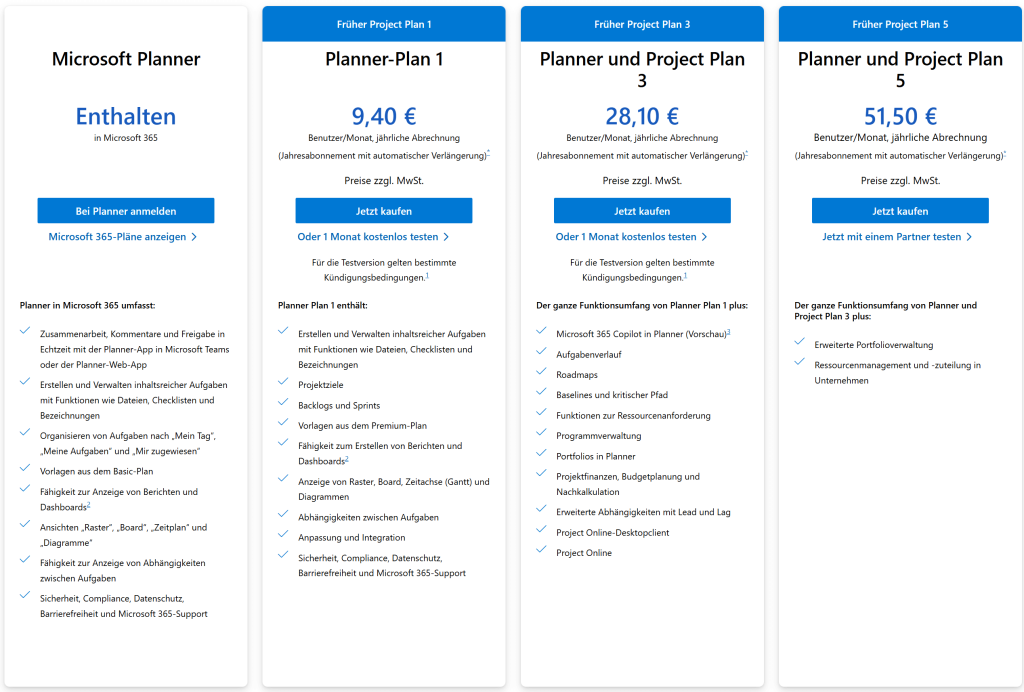 Lizenzinformationen Microsoft Planner