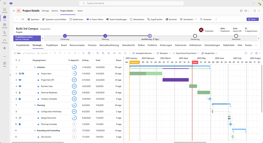TPG ProjectPowerPack in PowerPlatform und Teams