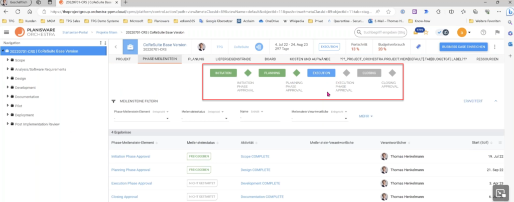 Projektlebenszyklus und Projektliste