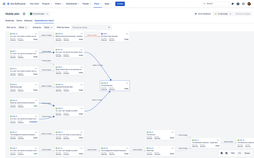 Projektmanagement mit Jira - Advanced Road Map