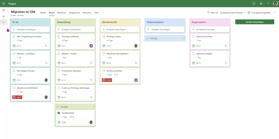 Project for the Web - Ansicht Themenbereich