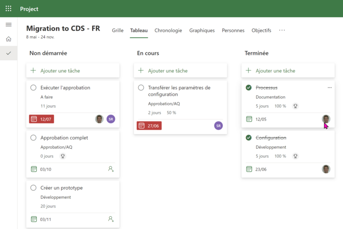 Project pour le Web – Vue état d'avancement