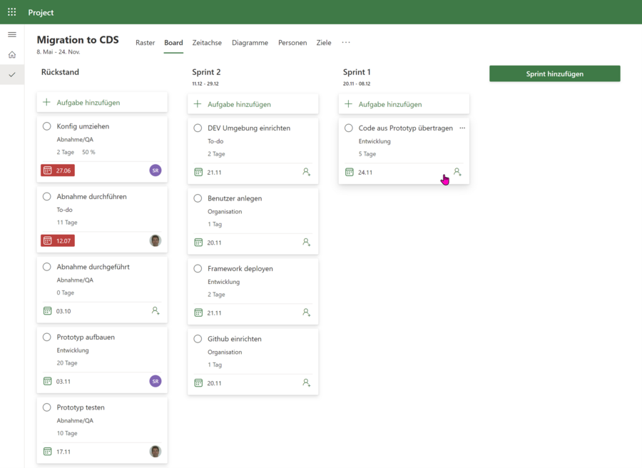 Project for the Web - Ansicht Sprint