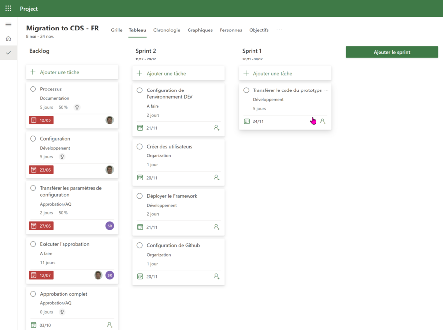 Project pour le Web – vue Sprint