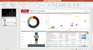 Power BI Report (PowerPoint)