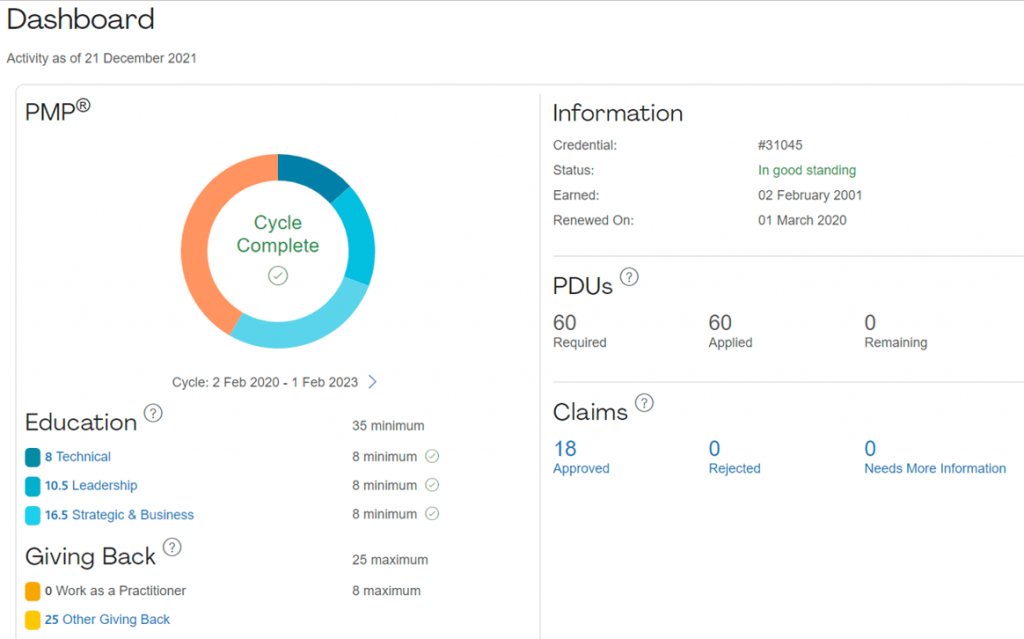 PMP Rezertifizierung - Das Dashboard des CCRS