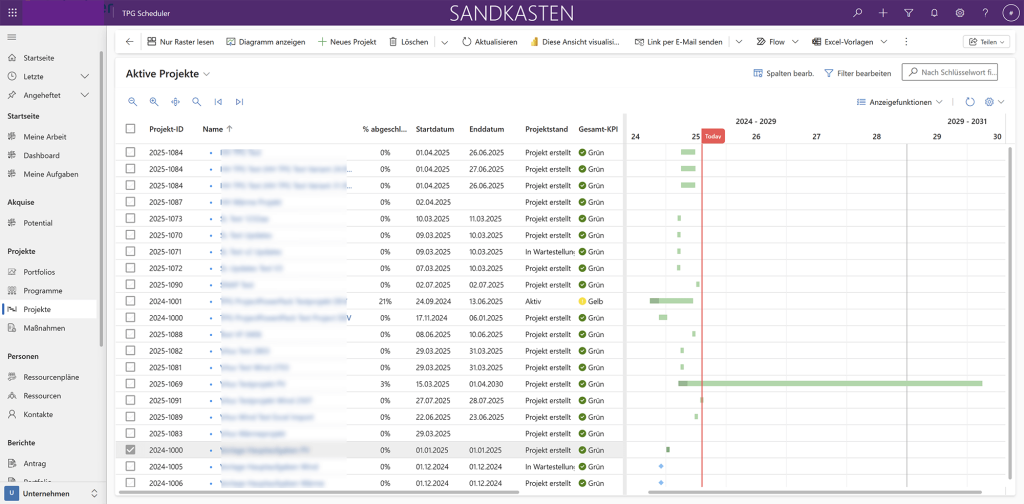 Beispielhaftes PPM-Tool für Energiebrache: Portfolioübersicht