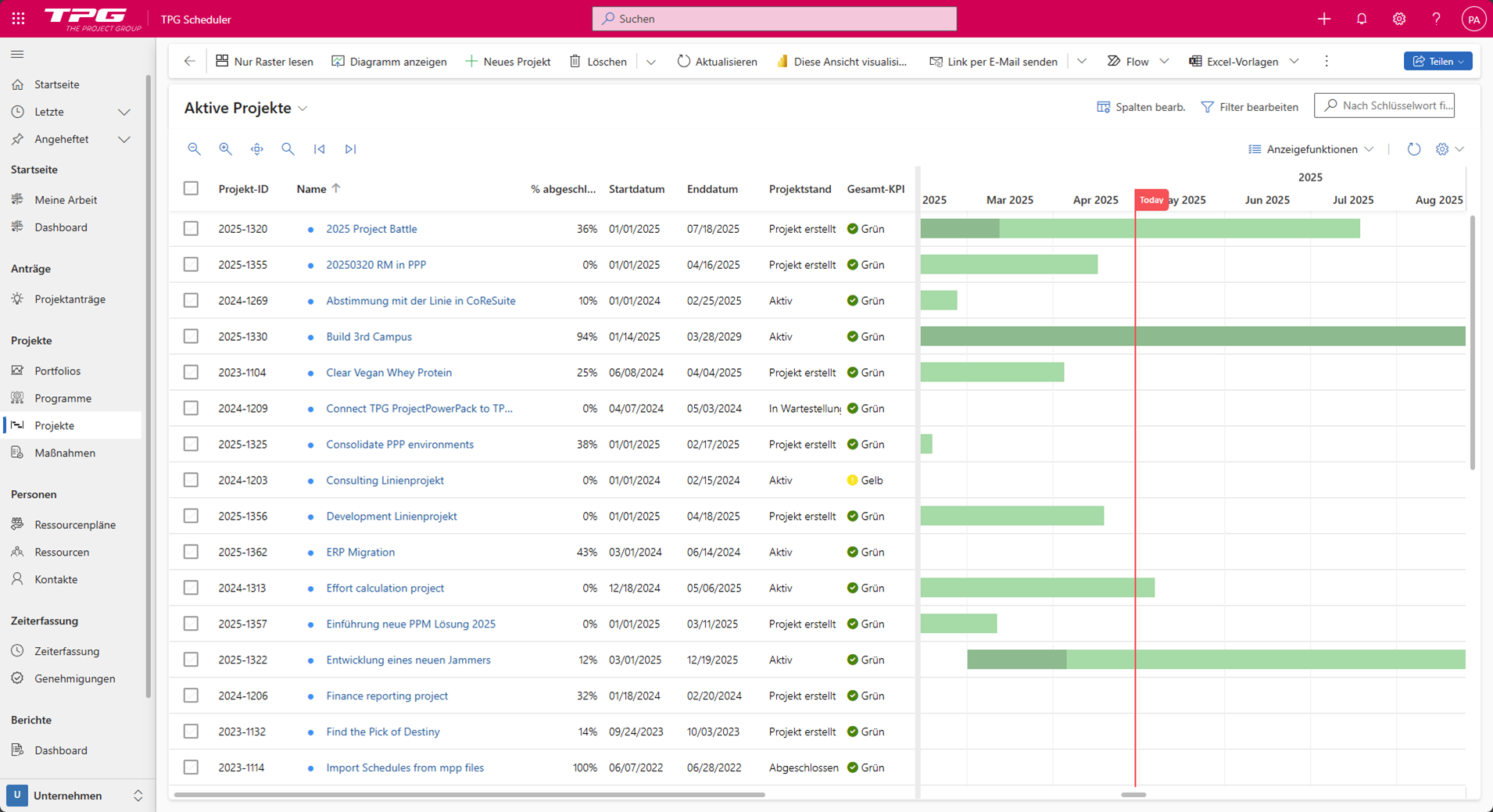 Microsoft Office 365 Project Management Software – Project List
