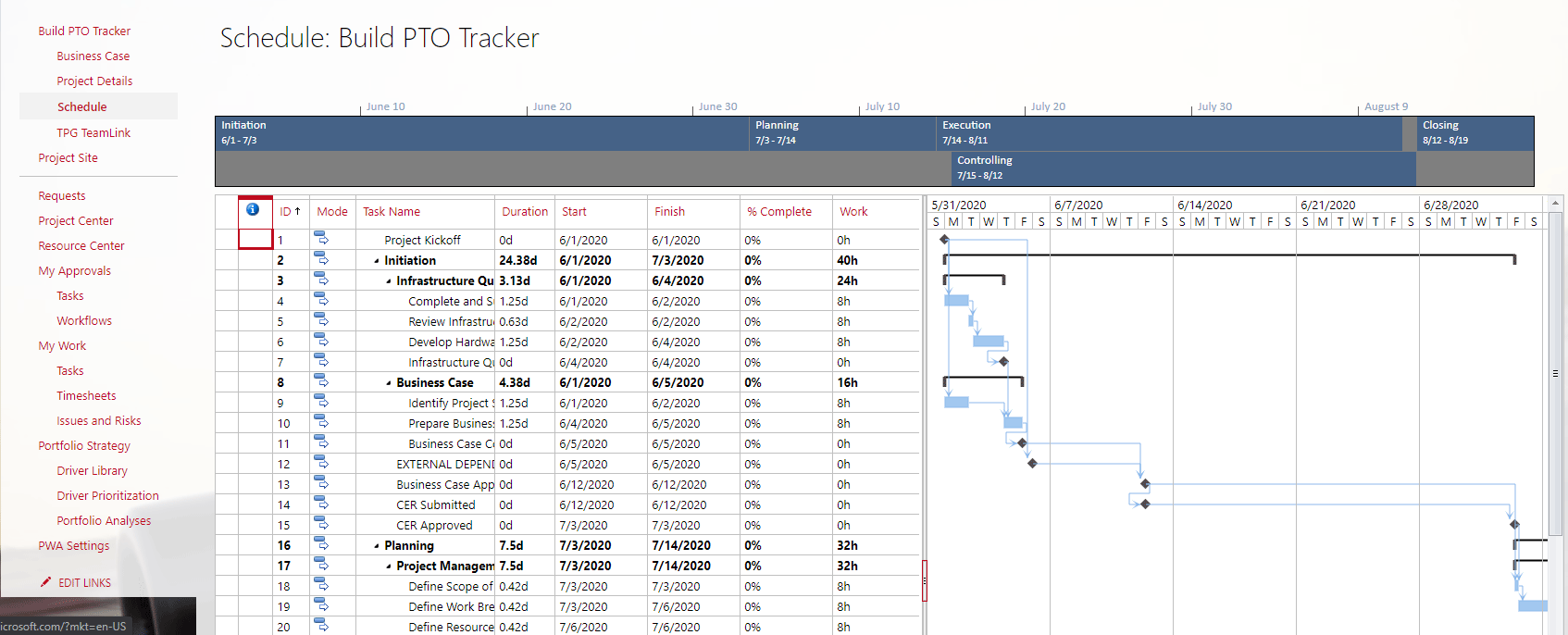 Project Online schedule