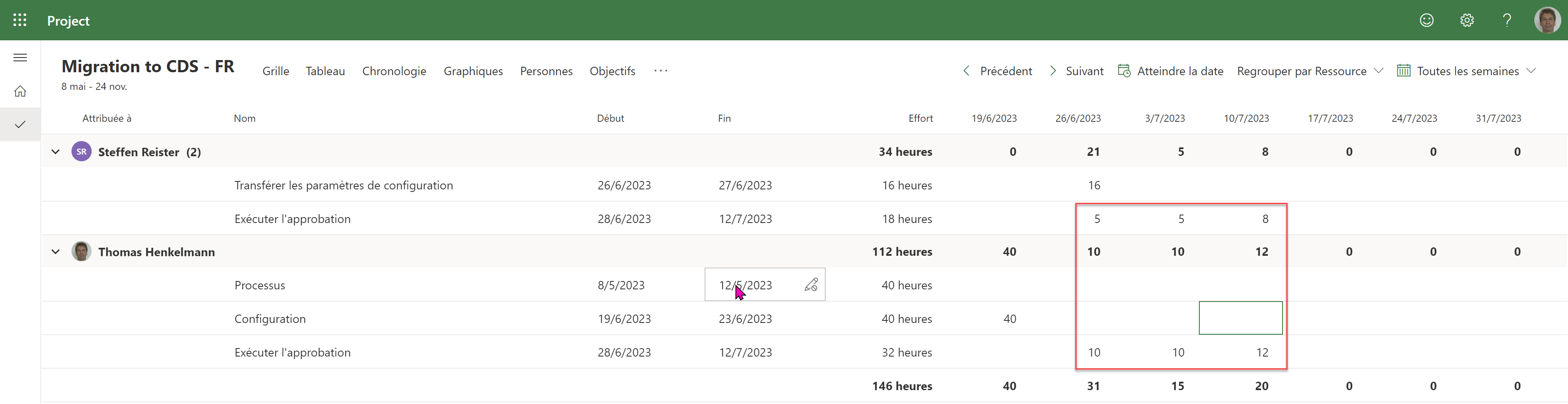 Project for the Web - Vue Affectations