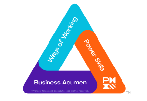 PMP Rezertifizierung - Das Talent Triangle 