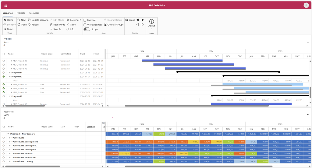 Besser als Ressourcenplanung mit Excel – TPG CoReSuite