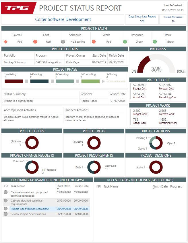 Introducing Project Online - Project Dashboard